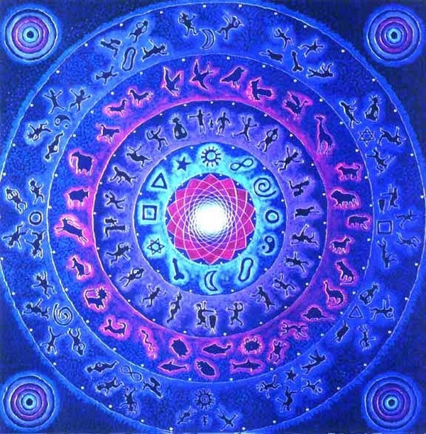 В раздел «Веды и современность» добавлен фильм «Жизнь после жизни» В раздел «Веды и современность» добавлен фильм «Жизнь после жизни»