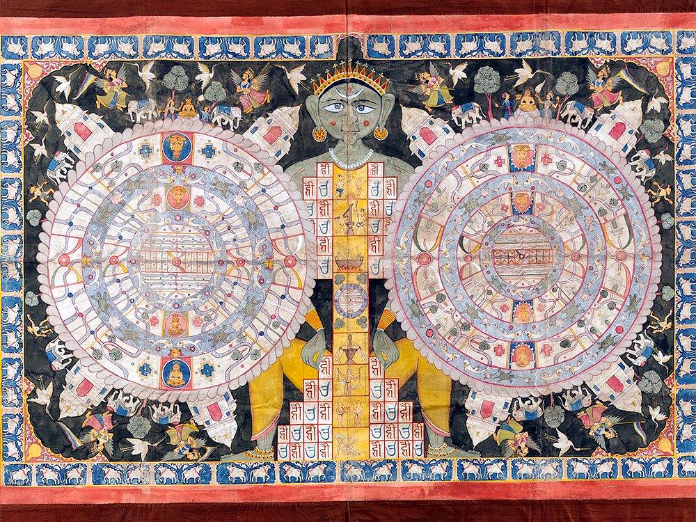 ведическая космология