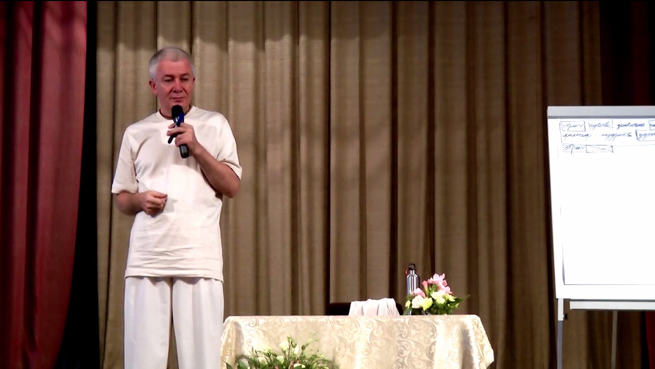 В разделе "Видео" добавлен семинар "Наука взаимоотношений"