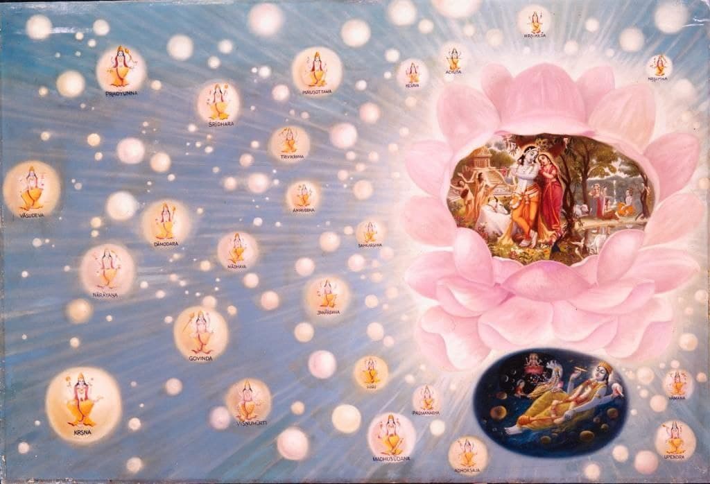 В раздел "Ведическая космология" добавлена 48 часть статьи: "Планетные системы. 13-я часть" В раздел "Ведическая космология" добавлена 48 часть статьи: "Планетные системы. 13-я часть"